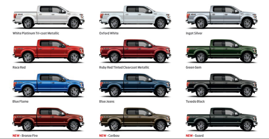 2023 Ford F-150 Colour Redesign